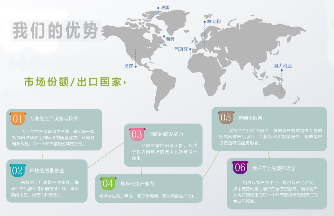 我们的优势.jpg